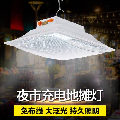 ɽZ_led(yng)¶IͶ^マ(yu)