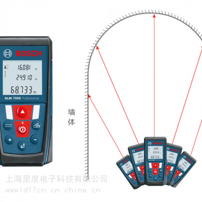 博世(BOSCH)手持红外线电子尺量房仪博士便携测量 GLM150C智能变焦