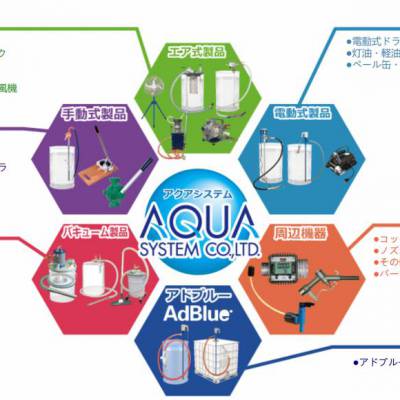 日本System 流量计/计量电动滚筒泵（100V）机油/气动手持泵