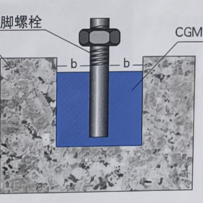 中国京冶“纽维逊”设备基础安装CGM水泥基高强无收缩灌浆料厂家