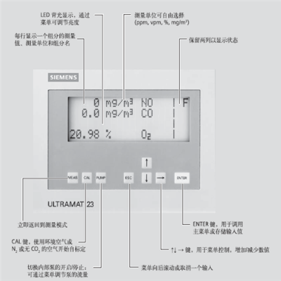 SIEMENS制造商W75050-T1201-U101批发