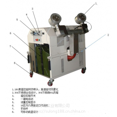 车载式大型机动***容量喷雾机，M-60机动***容量喷雾机