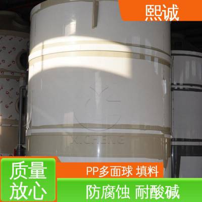 xc-crt-002 pps ˮ Լ۱ȸ