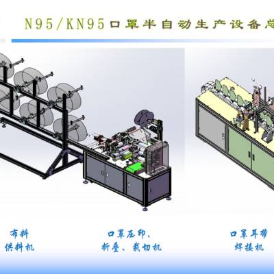 南昌机械制造医用外科口罩生产设备公司