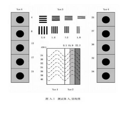 安检设备测试体 判断安检设备能分辨的单根实芯铜线标称直径