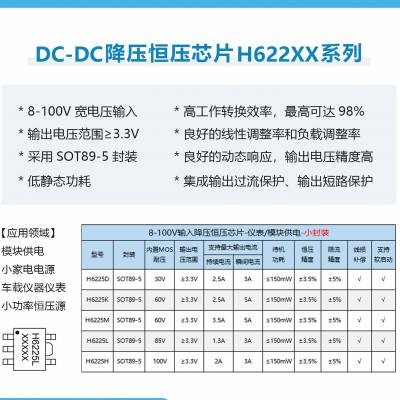 DC-DC100V60V48V降压12V2A 降压恒压激光器芯片-H6225H 性价比高 24V30V降5V12V2A 续电器供电芯片-H6225H