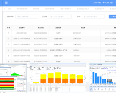 浙江在线检验过程控制产品 上海灿态智能科技供应