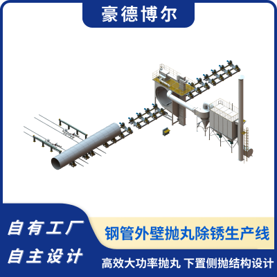 钢管外壁抛丸除锈生产线 除锈机 抛丸机 除锈设备