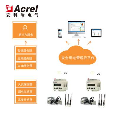 陕西智慧安全用电管理系统厂家直销安全用电管理云平台方案