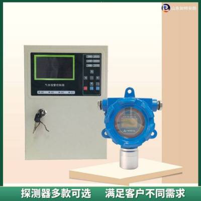 检测苯乙烯气体浓度监测系统 智能监测苯乙烯泄漏探测器