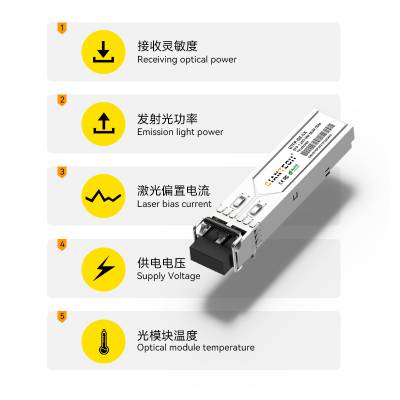 千兆SFP光模块多模双纤850nm 550米国产芯片GTFP-GE-SX 1.25G SFP光模块