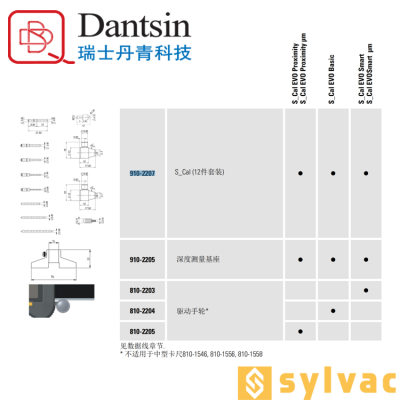 供应Sylvac 数显卡尺 / 深度尺附件 瑞士丹青 德瑞华测量