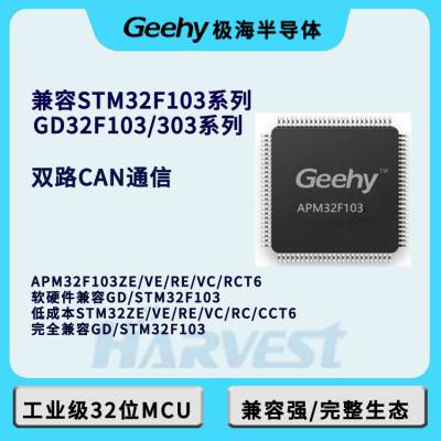 极海MCU M3内核APM32F103VCT6软硬件兼容ST工业控制方案