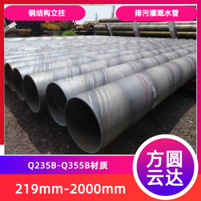 ˮ  8710Ϳ 6-12mm  