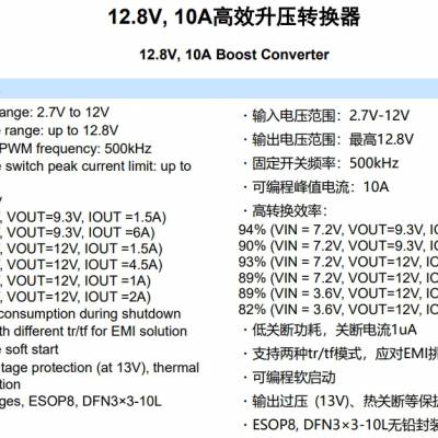 12.8V, 10A高效升压转换器 HT7180