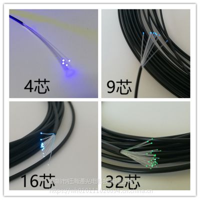 о0.25mm*4о ⾶1.0mm Ϲ