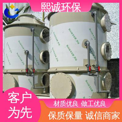 ϻ xicheng ʽppsϴ  ˮ豸