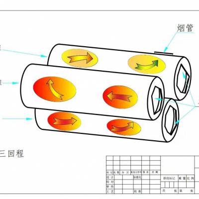 大连生物质锅炉 辽宁全新水包火设计