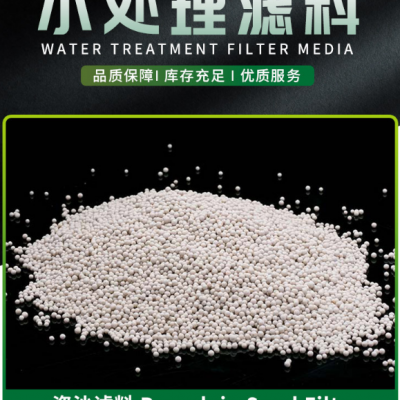 Ӧϡɰ0.8-1.2mm