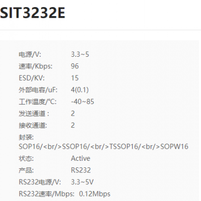 SIT3232EESE SIT3232EEWE SIT3232EEAE SIT3232EEUEо