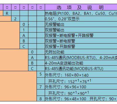 LD-C50-R21¿Ǳ