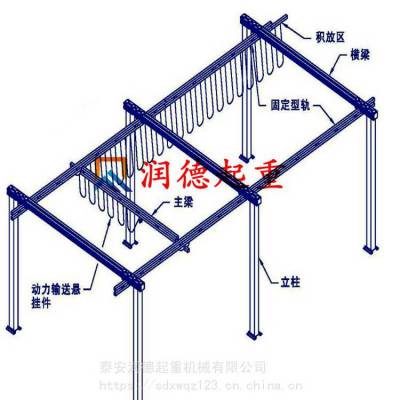 供应250kg导轨式柔性吊厂家 槽型梁KBK 组合吊柜定制