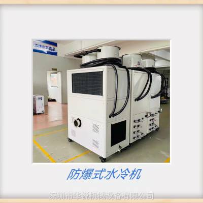 ҵȴˮһ廯