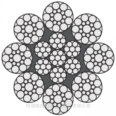 厂家直供科尼（KONECRANES）、科尼（KCI）、速卫（SWF）钢丝绳