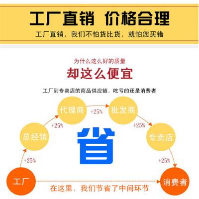 来图定制 远程控制限高架 欢迎电话咨询