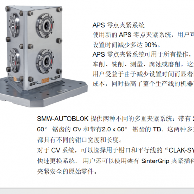 SMW-AUTOBLOK用于夹头的精密通用固定卡盘型号介绍