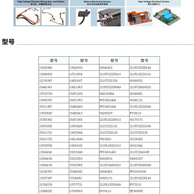 APTIV/TE/YAZAKI品牌汽车连接器端子现货提供