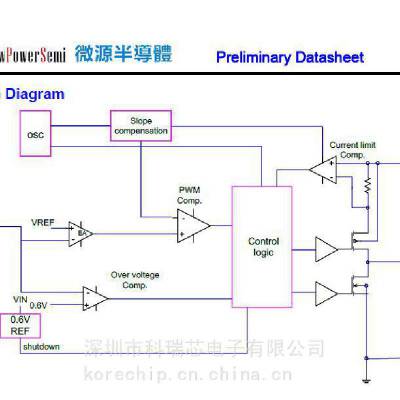 LP3201-33B5F 微源降压转换器 集成两种操作模式