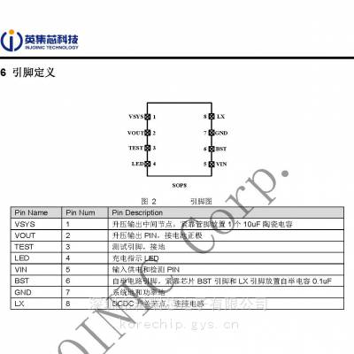 英集芯科技 IP2002TS 同步整流控制器芯片 适用于低输出电压应用