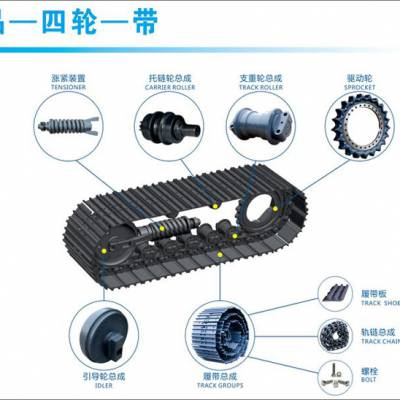 四轮一带-中特工程-柳工四轮一带厂家