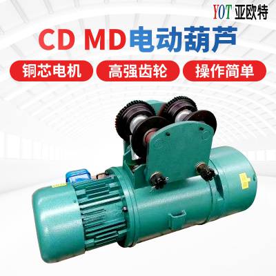 ǿCD MD綯« 25t滮ͷػ