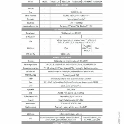 WELOTEC高温传感器WELOTEC接近开关