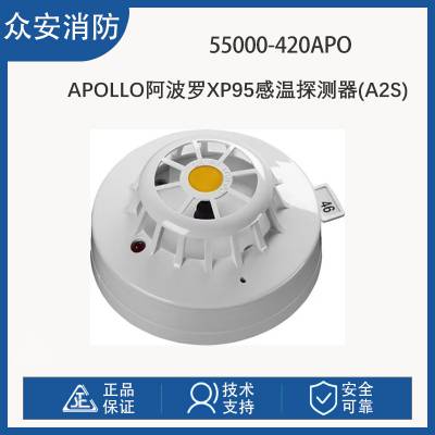 Apollo55000-420APO XP95̽
