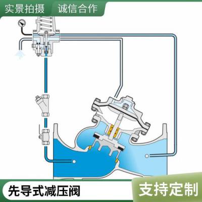 不锈钢减压器 规格多样 支持定制 高温持压减压阀