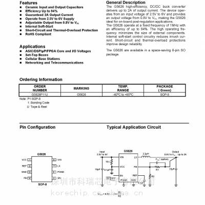 供应GMT致新 G5626P11U 1MHz全陶瓷2A PWM降压转换器