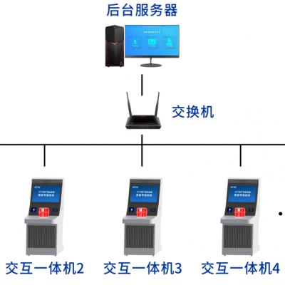 矿用自救器智能考培系统ZKP-Ⅰ型