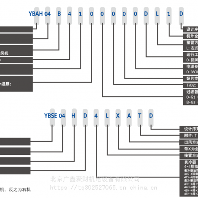 约克立柜式空气处理机组左接口标准结构