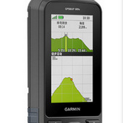 GPS仪 型号:GM977-GPSmap669s 库号：M47866