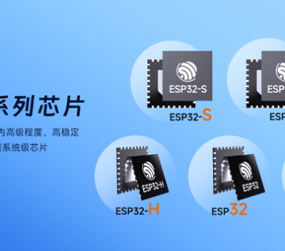ӲESP32ļҺ ƶ˿ƼӦ