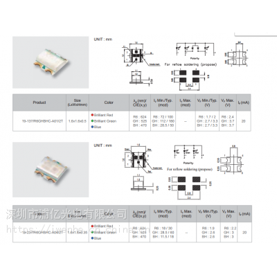 ڹ0603RGBȫʵƬ19-337/R6GHBHC-A01/2T