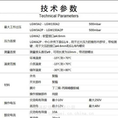 原装***冬斯 LGW3A4技术参数压力开关