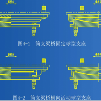 浙江海盐连廊球铰支座GKQZ型、GJQZ型连廊球铰支座支持定做