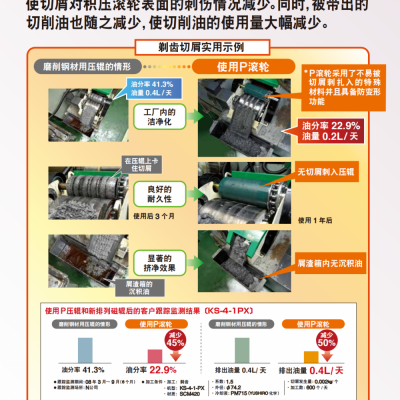 日本sumitomo住友 能够回收弱磁性残渣的稀土类磁铁分离机K-8