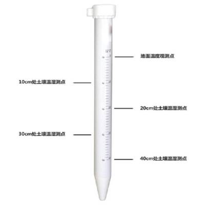 土壤水分测量仪/土壤墒情测量仪/ M25163-PH43