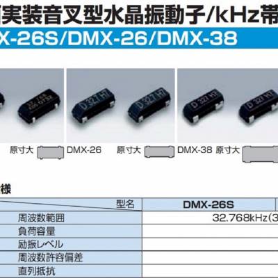 DMX-26Sӱ,1TJS125BJ4A421PͨѶ