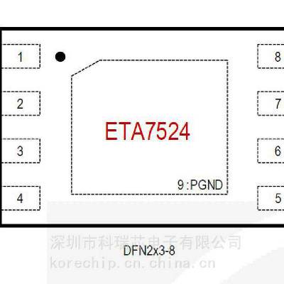 ETA7524D6I 钰泰50mohm的9V3A驱动器 可用于驱动电感或者线圈